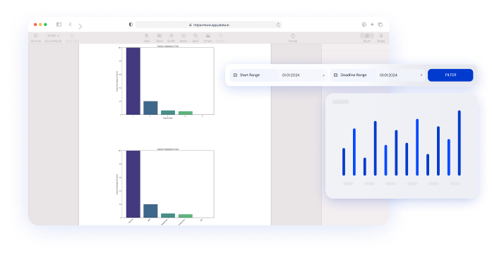 the image contains a graph for forecasting analysis