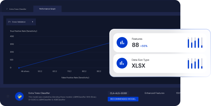 features an artificial intelligence predictive analytics spreadsheet that provides real-time data