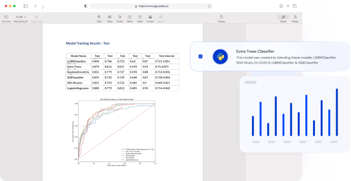 the visual contains multiple graphs and tables created with the forecasting analysis method