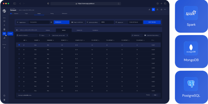 Image shows data analysis results and Spark, MongoDB, PostgreSQL logos